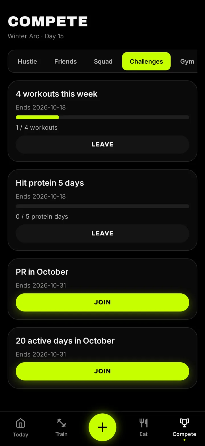 Shredify Gym Leaderboard App for Members and Gyms screen